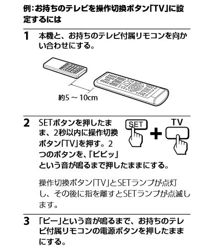 RM-PLZ530Dの設定