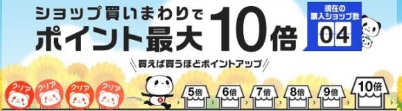 楽天ふるさと納税は買いまわりキャンペーン・お買い物マラソンのカウント対象 (2)