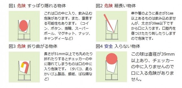 誤飲チェッカー (1)