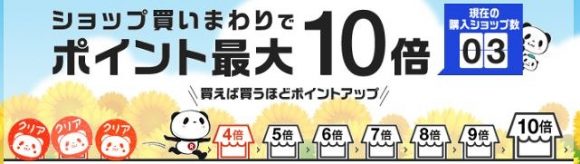 楽天ふるさと納税は買いまわりキャンペーン・お買い物マラソンのカウント対象 (1)