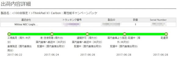 lenovo_x1_carbon_出荷までの日数3