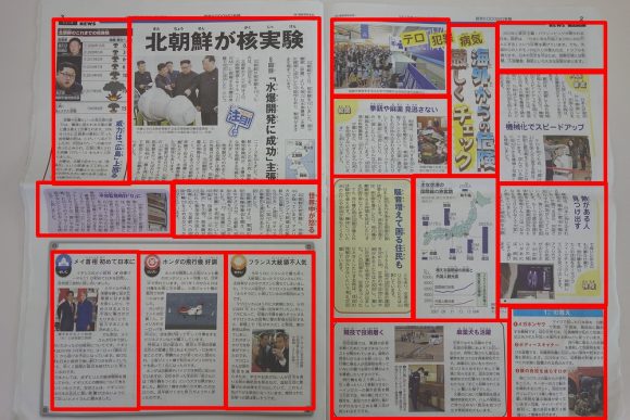 読売子供新聞の箱組みの理由