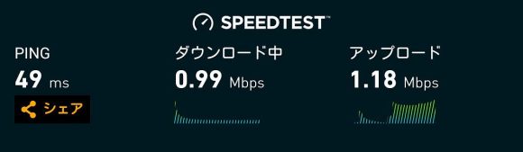 WiMAXの2017年2月からの規制速度