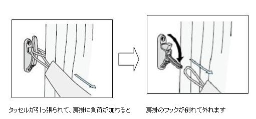 チャイルドセーフティタッセル・房掛