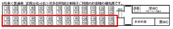 赤ちゃん連れスーパービュー踊り子号は9号車の海側がおすすめ