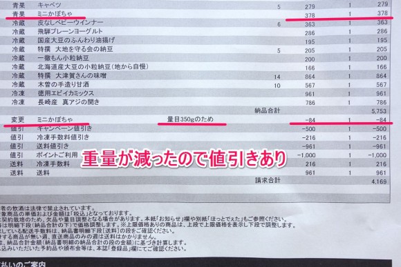 大地宅配（大地を守る会）の有機野菜定期コース_7月第4週 (2)