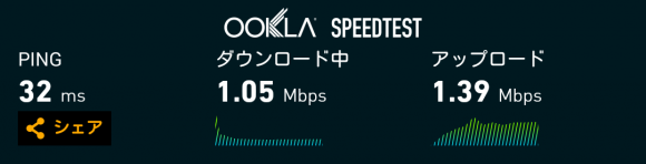 wimax2の3日3GB速度制限