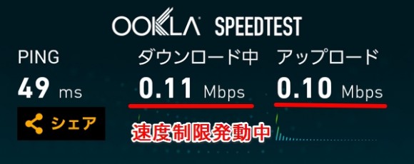 128kbpsの回線速度制限