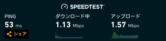 2017年2月からWiMAXの速度制限時は1Mbpsに