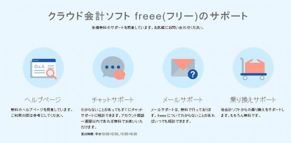 全自動確定申告ソフト「freee（フリー）」のサポート
