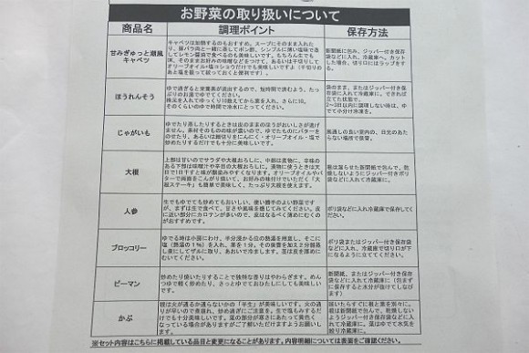 大地を守る会「お試しセット」レビュー (7)