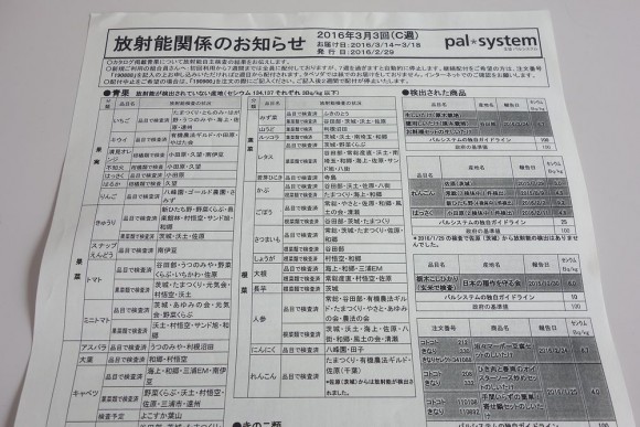 生協パルシステムのおためしセットの口コミ (4)