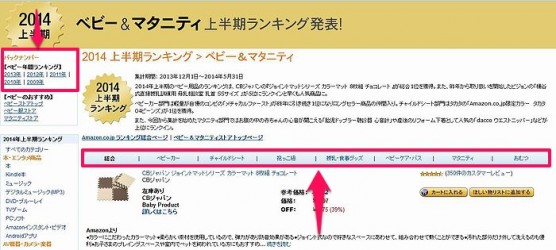 Amazonのランキングページ (4)