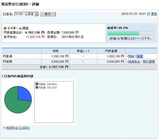 目的別口座の画面イメージ