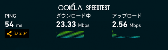 wimax2をパラボラアンテナを自作して計測する前