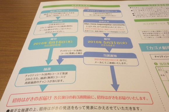 カゴメ劇場_株主抽選枠と株主チャリティー枠