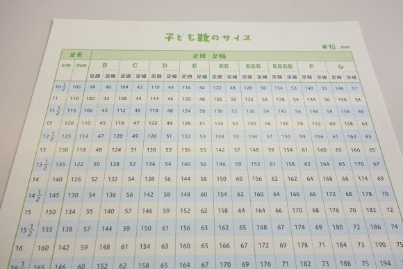 子供靴選び勉強会で足のサイズを測る (1)