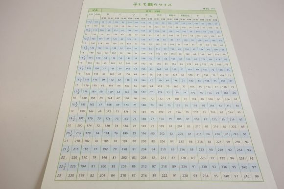 子供靴選び勉強会で足のサイズを測る (3)